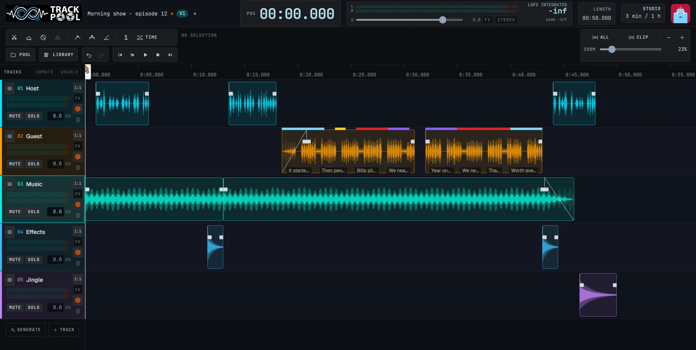 The Track-Pool editor with five tracks, the sound pool, fades, effects and the loudness meter