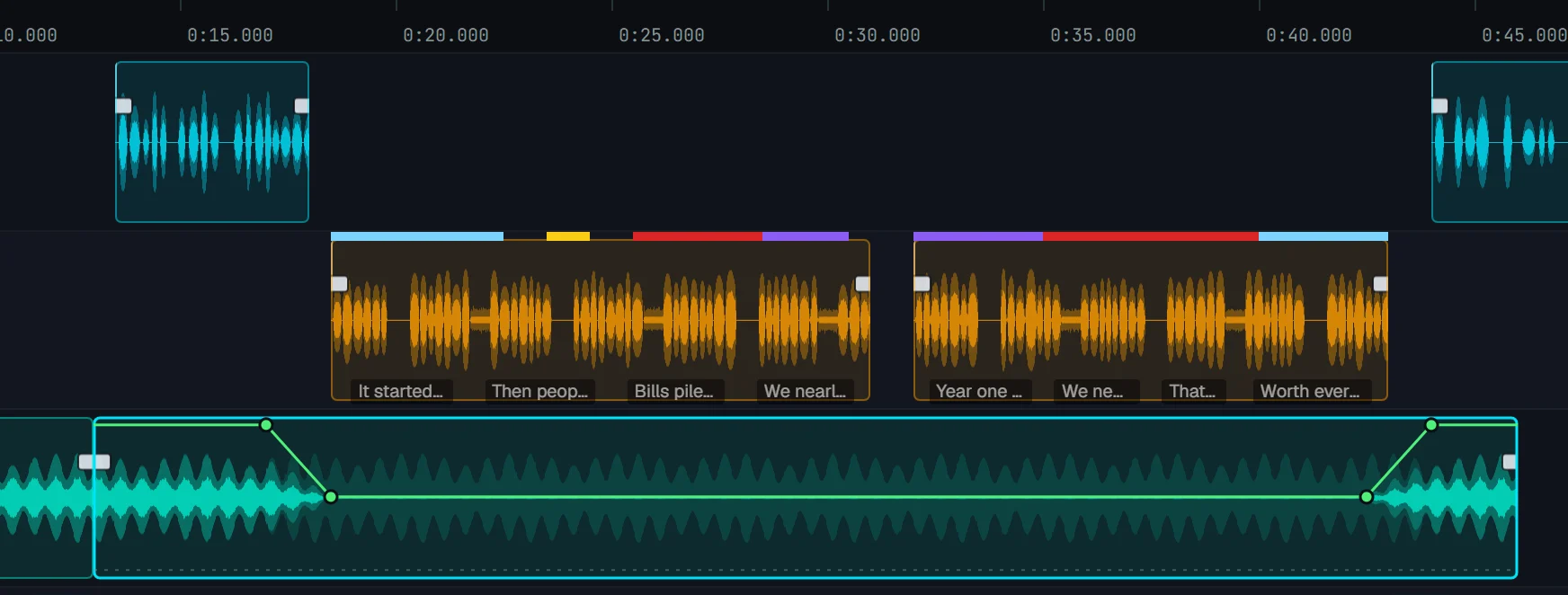 The music bed with a gain envelope that dips under the interview and comes back up after it